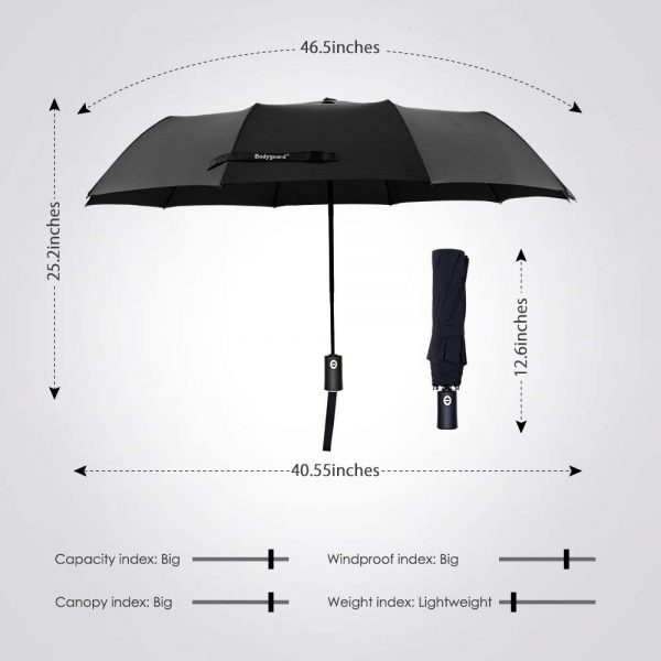 gift umbrella specification